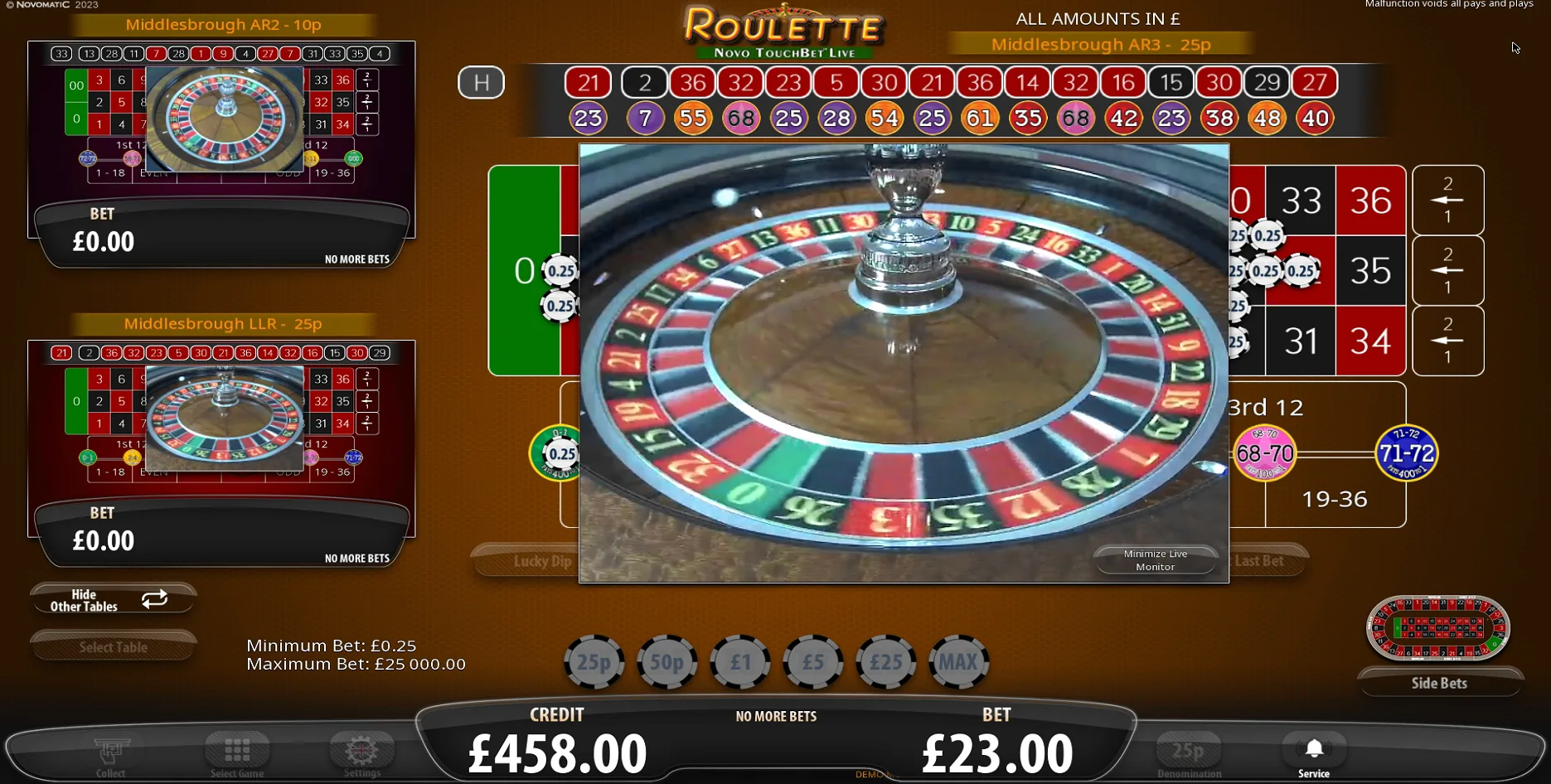 Electronic Roulette